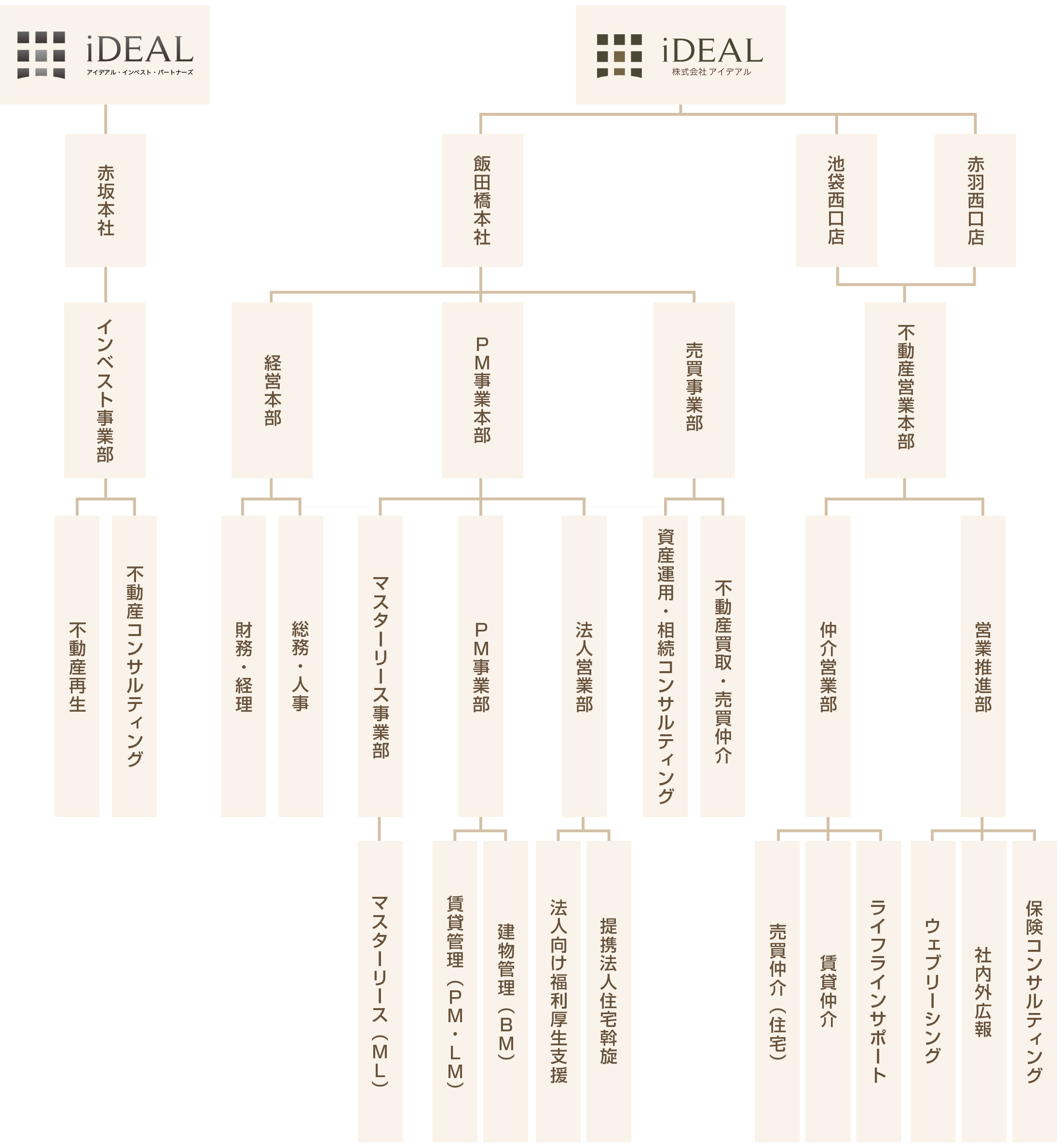  Apple の特許に詳細が記載された両面ディスプレイを備えた太陽光発電ノートパソコン